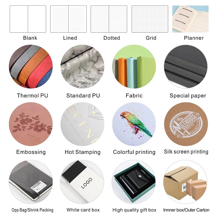 Business Planner suppliers